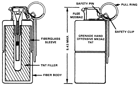 FM 23-30: MK3A2