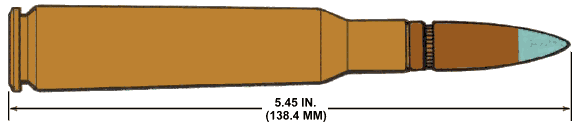 TM 9-1305-201-20&P: M1 Incendiary