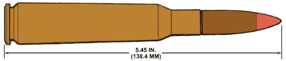 TM 9-1305-201-20&P: M1, M21 Tracer