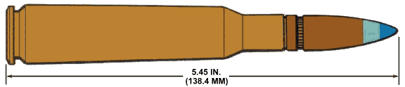 TM 9-1305-201-20&P: M23 Incendiary