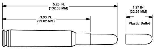 TM 43-0001-27: M858 Plastic Practice