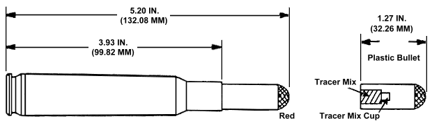 TM 43-0001-27: M860 Plastic Practice Tracer