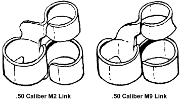 TM 9-1305-201-20&P: M2, M9 links