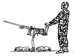 FM 23-65: anti-aircraft firing position