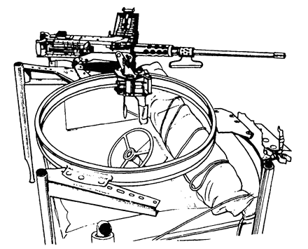 FM 23-65: M36 truck mount