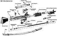 TM 9-1005-224-23&P:M60