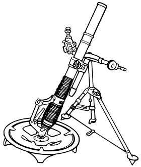 FM 23-90: M224