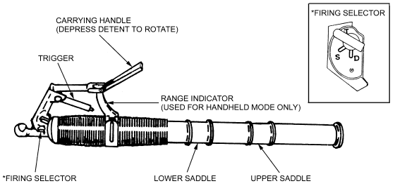FM 23-90: M225 cannon