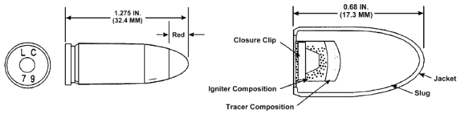 TM 43-0001-27: .45 M26