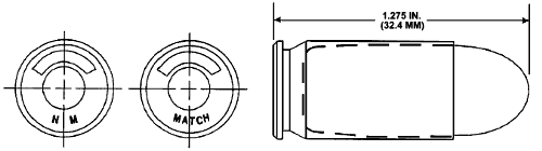 TM 43-0001-27: .45 Match