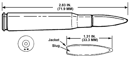 TM 43-0001-27: M118