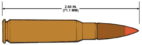 TM 9-1305-201-20&P: M62