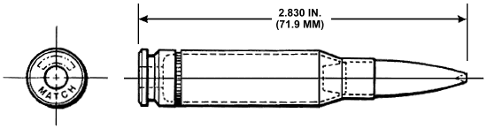 TM 43-0001-27: M852