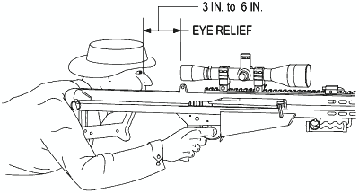 TM 9-1005-239-10: eye relief