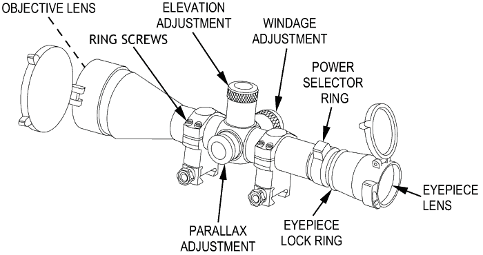 TM 9-1005-239-23&P: M107, scope