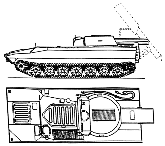 IT0638: MTK-2