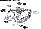 TM 9-2350-277-10: M1064A3, left-front