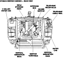 TM 9-2350-277-10: M1064A3, rear