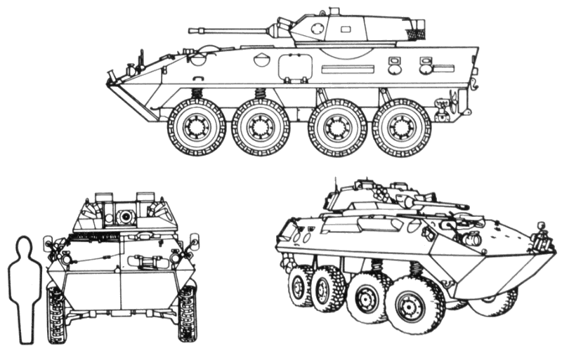 LAV-25