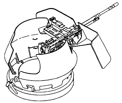 TM 9-2350-277-10: cupola shield