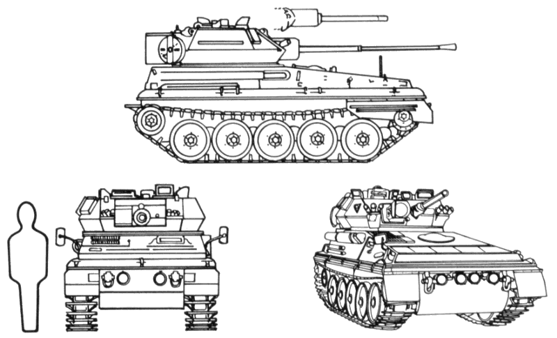 Scimitar/Scorpion