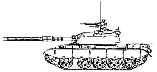 Type 59 Main Battle Tank
