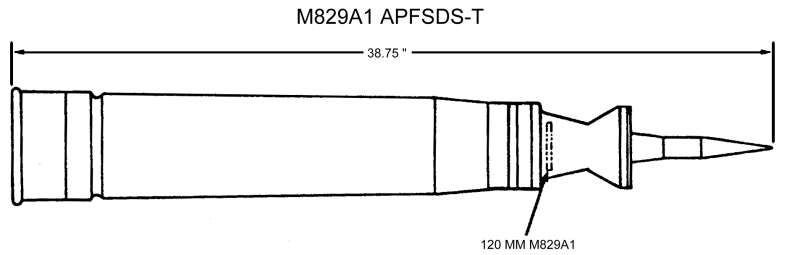 TB 9-2350-320-14: M829A1
