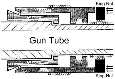 ARL-TR-182: M256 cutaway