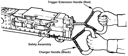 TM 9-1005-231-24&P: M85