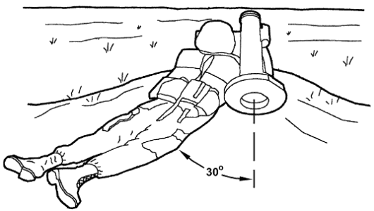 FM 3-22.37: Correct Prone Body Position