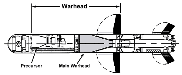 FM 3-22.37: Warhead