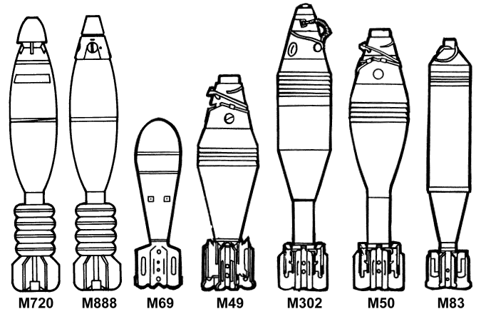 FM 23-90:  M720, M888, and 60mm B ammo 