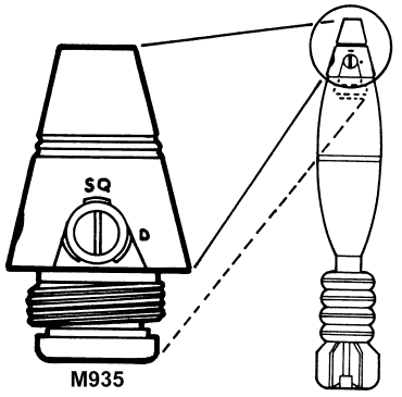 FM 23-90:  M935 