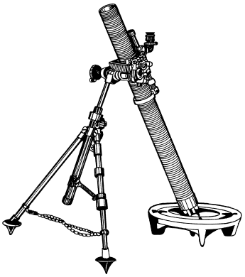 FM 23-90: M29A1