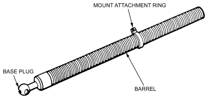 FM 23-90: M29A1 cannon