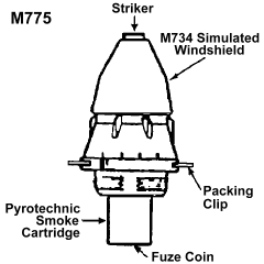 TM 9-1315-252-12&P: M775 Fuze