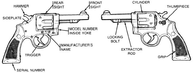 smith and wesson model 10 parts diagram