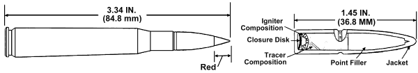 TM 43-0001-27: .30 M1 Tracer