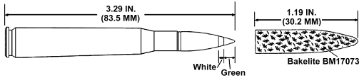 TM 43-0001-27: .30 M22