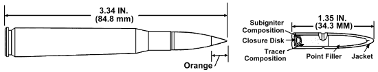 TM 43-0001-27: .30 M25