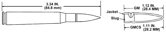 TM 43-0001-27: .30 M2 Ball