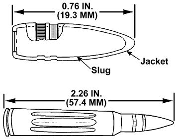 TM 43-0001-27: M199