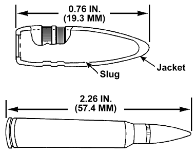 TM 43-0001-27: M232