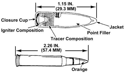 5.56 NATO M856 Tracer