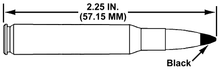 TM 43-0001-27: M995