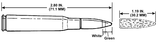 TM 43-0001-27: M160