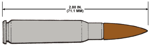 TM 9-1305-201-20&P: M60
