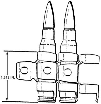 Ammunition Dodic Chart