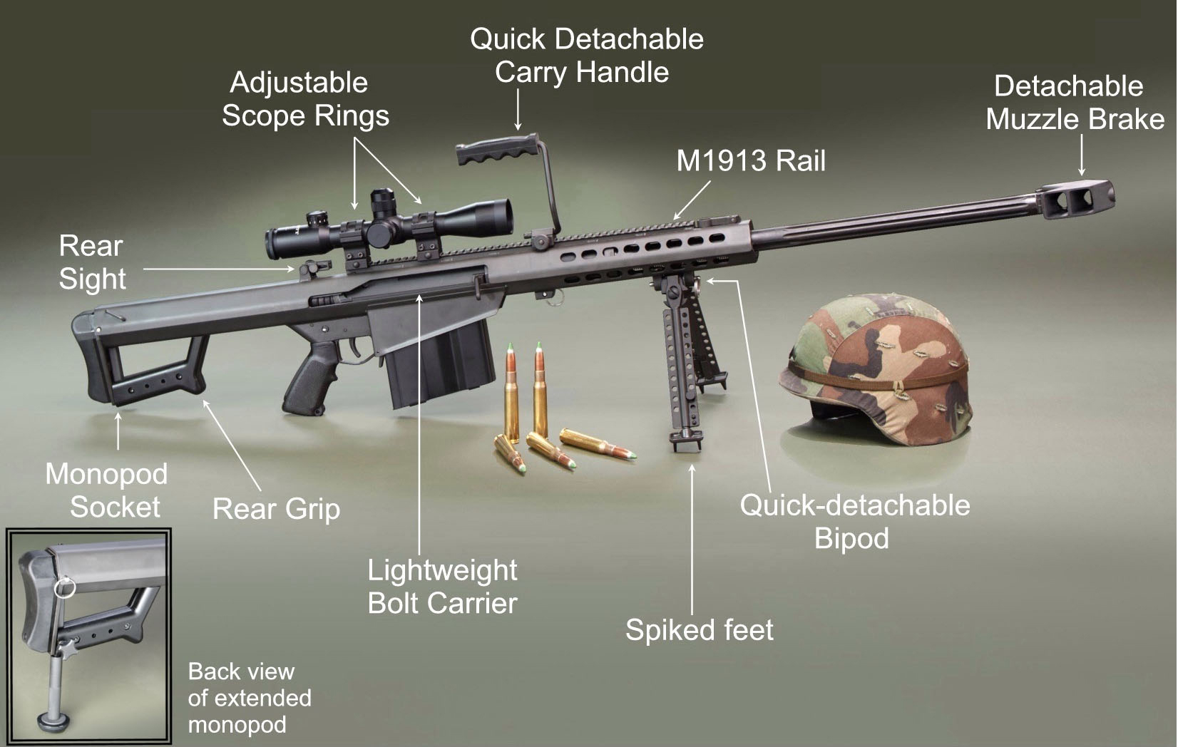 Barrett M95 bolt-action bullpup rifle in caliber .50 BMG: with the Big  Fifty on the shooting range