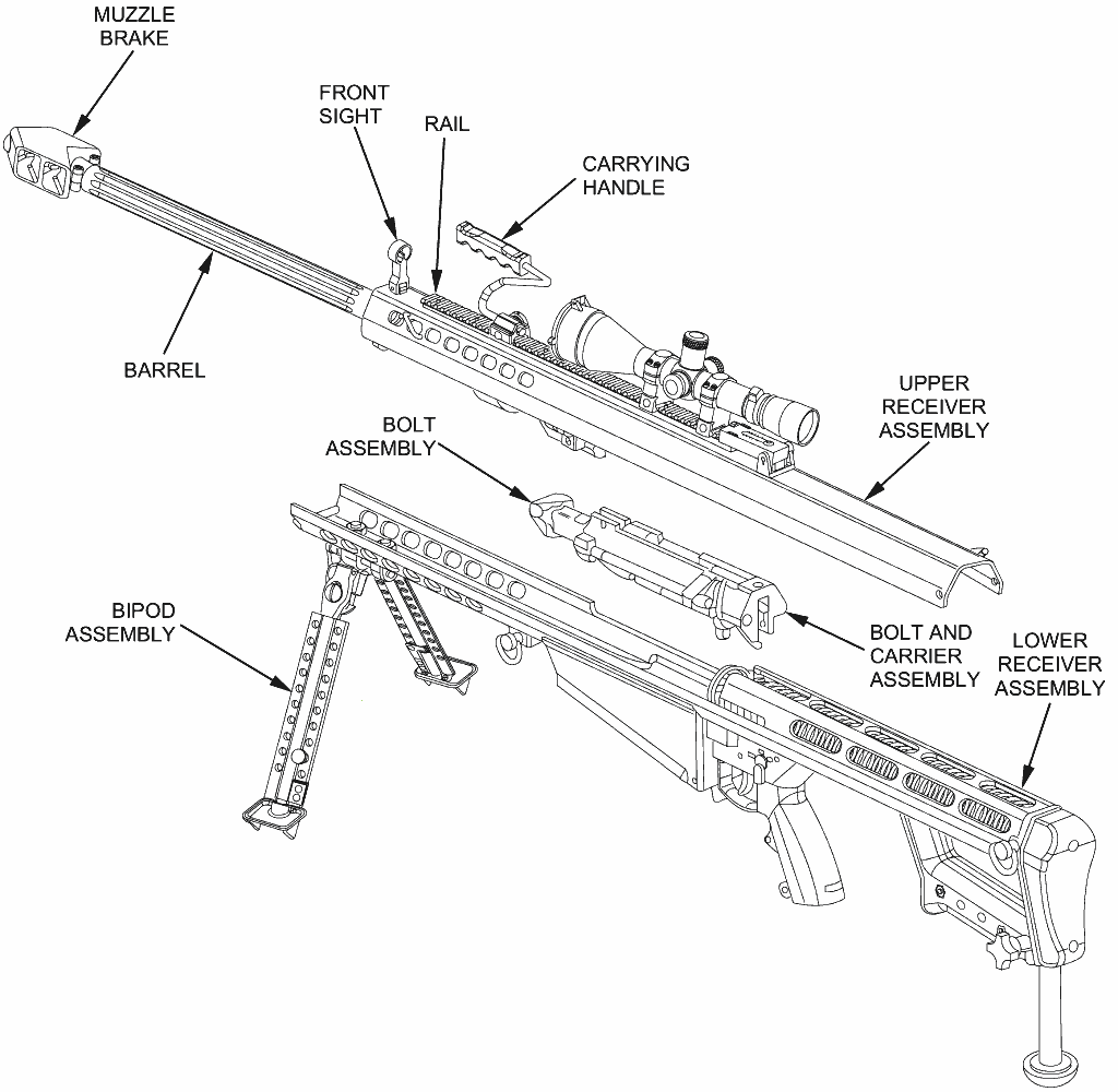 M107 .50 caliber Sniper Rifle - LRSR